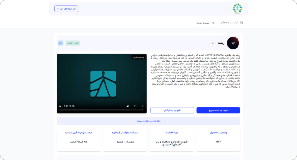 اتصال، تعامل و سرمایهگذاری